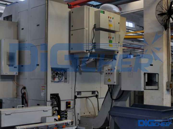 FM-1B4/2400E 立式（shì）加（jiā）工中心油霧過濾器