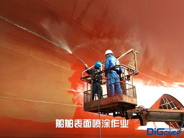 船舶表麵噴塗作業