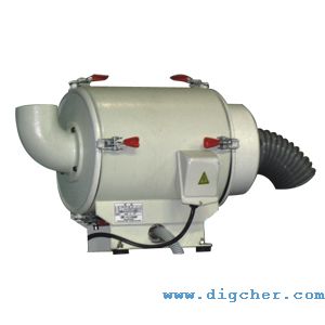 FM-351 小型油霧（wù）淨化器(三相)