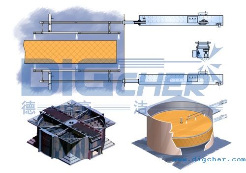空預器高壓水衝洗係統