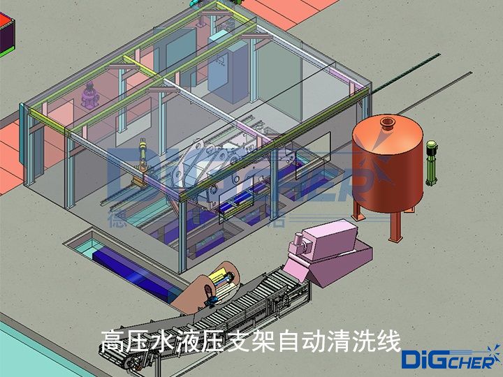 高壓水液壓支架自動（dòng）清（qīng）洗線
