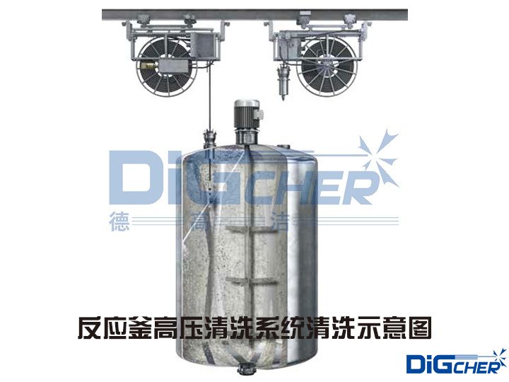 反應釜高壓清洗係統清洗（xǐ）示意圖