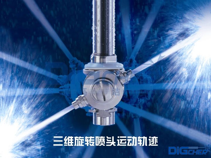 三維旋轉噴頭運動軌（guǐ）跡
