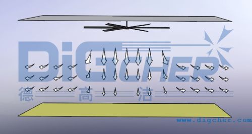 i-fan係列HVLS工（gōng）業吊扇工作示意圖