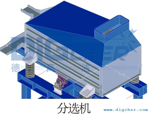 分選機（jī）
