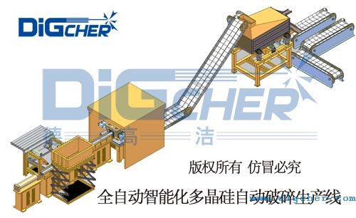 全自動智能化多晶矽自動破碎生產線