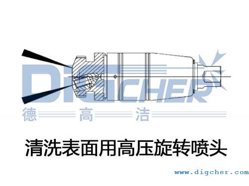 清洗表麵用高壓旋（xuán）轉（zhuǎn）噴頭