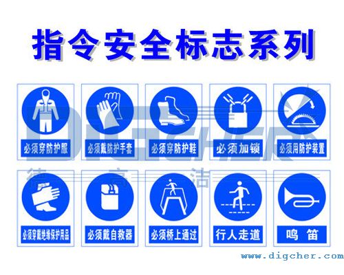 指令安全標誌係列（liè）(二)