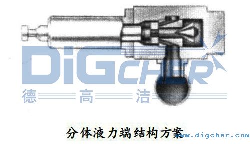 分體液力端結構示（shì）意圖