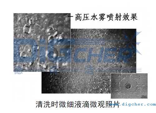 清洗時微細液滴微觀照（zhào）片（piàn）