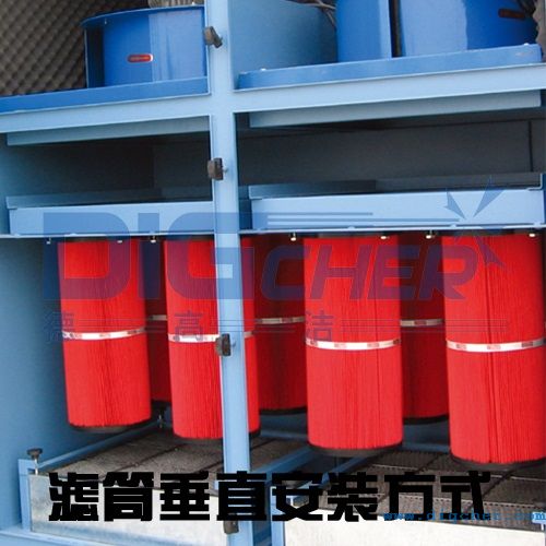 工業除（chú）塵器濾筒