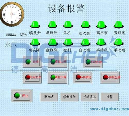 www.91潔公鐵兩用軌道清洗清掃車控製係統界麵