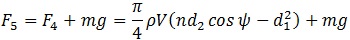 高（gāo）壓軟管在管內前進時所受到的推力表達式