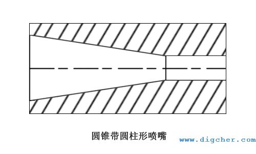 圓錐帶圓柱形噴（pēn）嘴（zuǐ）