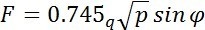 噴嘴出口理論水射流打擊力與（yǔ）壓力、流量表達式